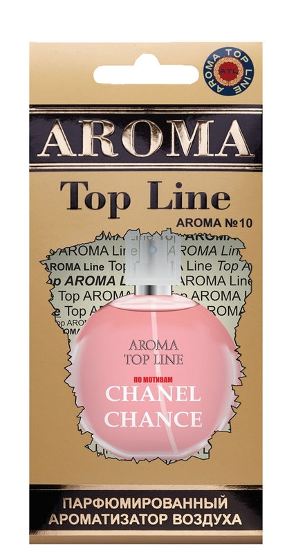 Ёлочка № 10 Chanel Chance
