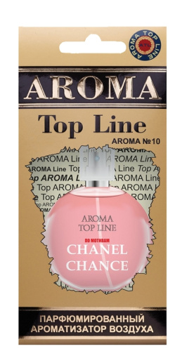 Ёлочка № 10 Chanel Chance